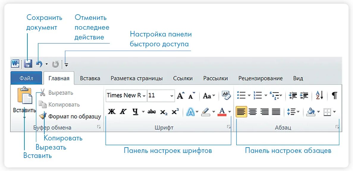 Программа добавить текст. Как напечатать текст на компьютере. программа для печати текста на компьютере. как распечатать текст на компьютере. как напечатать текст на компе.