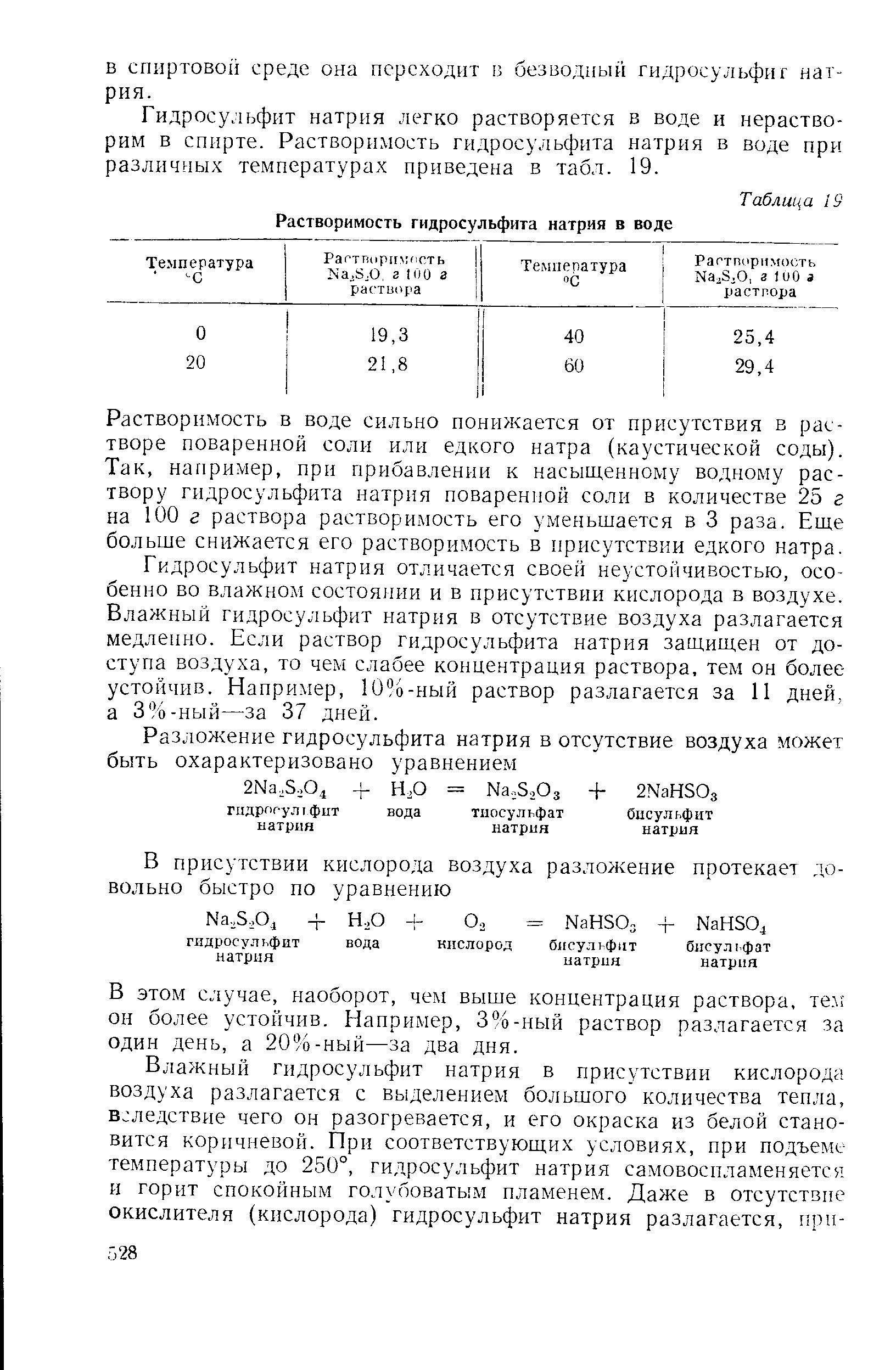 Гидросульфит натрия вода. Раствор гидросульфита натрия. Гидросульфит натрия растворимость. РН раствора гидросульфита натрия. Растворимость гидросульфитов.