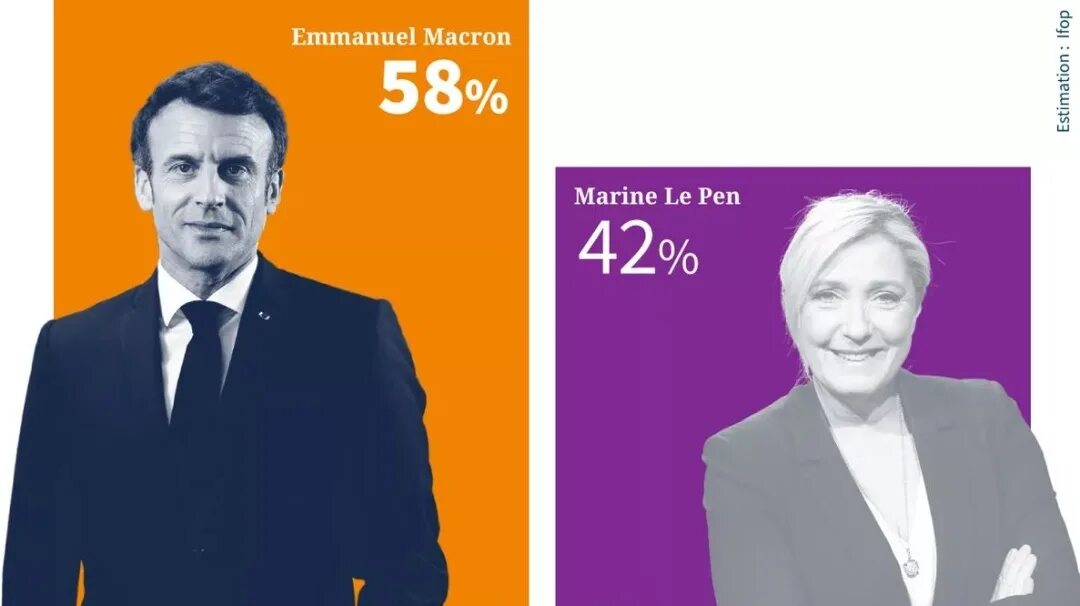 А потом оно стало президентом франции. Выборы во Франции 2022 2 тур. Макрон выборы во Франции 2022. Выборы президента Франции 2022.