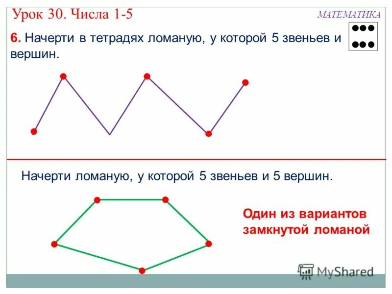 Ломаная с 5 вершинами и 5 звеньями. Замкнутая ломаная из 3 звеньев 1 класс. Замкнутая ломаная 5 звеньев. Незамкнутая ломаная линия 5 звеньев.