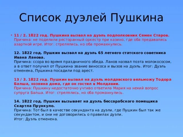 На скольких дуэлях был пушкин. На скольких дуэлях был пушкин