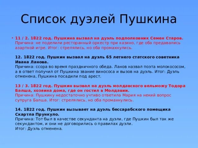 Пушкин участвовал в дуэлях. Дуэли Пушкина список. Дуэльный список Пушкина. Пушкин дуэли количество. Дуэли Пушкина список всех дуэлей.