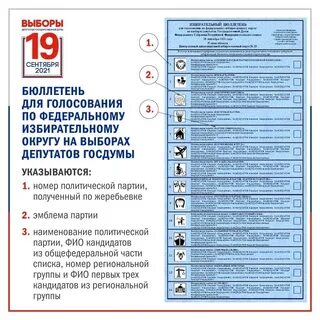 Текст бюллетеня