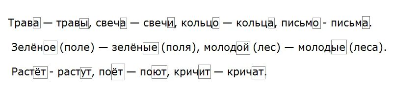 Травами окончание. Окончание слово травами. Поёт окончание в слове. Окончание в слове травам. Приставка в слове травы