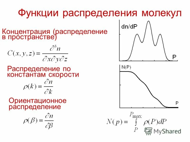 Функции распределения молекул. Функция распределения молекул по скоростям. пространственная функция распределения молекул. бимодальное распределение частиц. формальная кинетика.