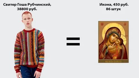 Гоша полное мужское