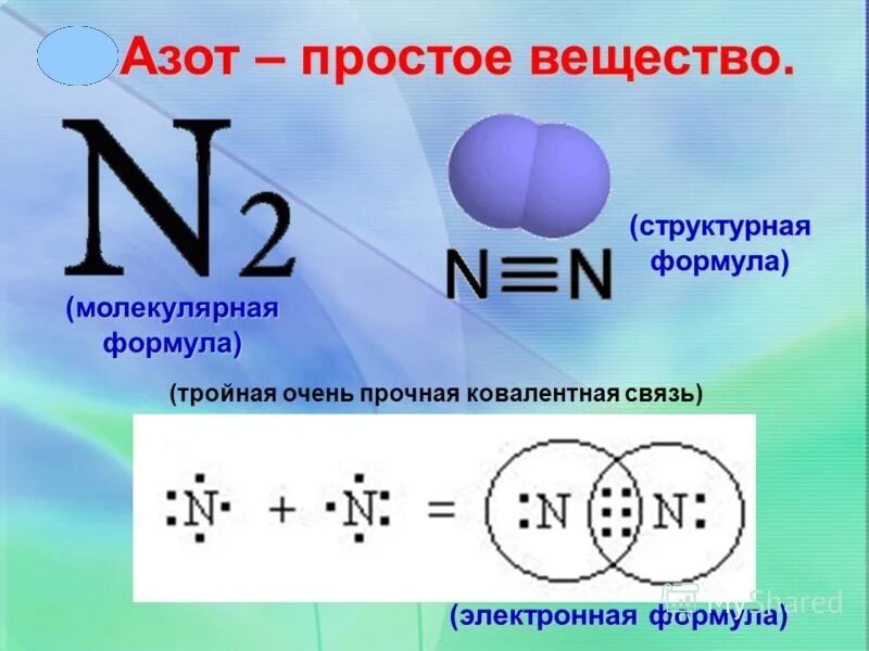 Азот составляет. Электронное строение молекулы азота. Структурная формула азота n2. Электронная формула молекулы азота 2. Строение молекулы азота электронная формула.