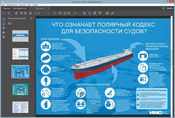 Управление безопасностью судна. Форма судоходной компании. Полярный кодекс для безопасности судов. Структура судоходной компании. Безопасная эксплуатация судна.