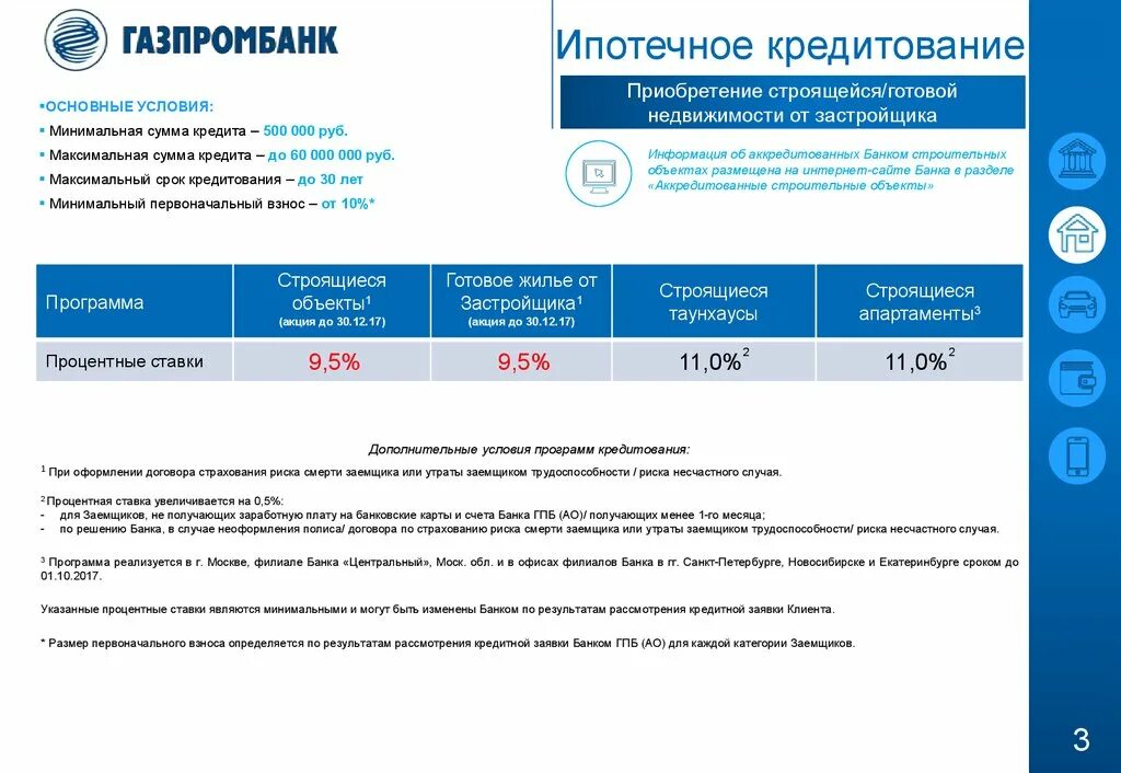 Газпромбанк дает кредиты. Страхование ипотеки. Газпромбанк страхование. Условия ипотечного кредитования Газпромбанк. Страхование потребительского кредита.