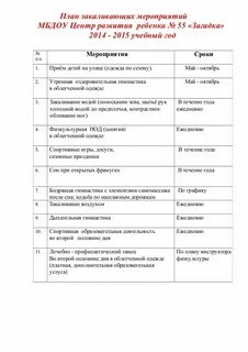 Мероприятия пп