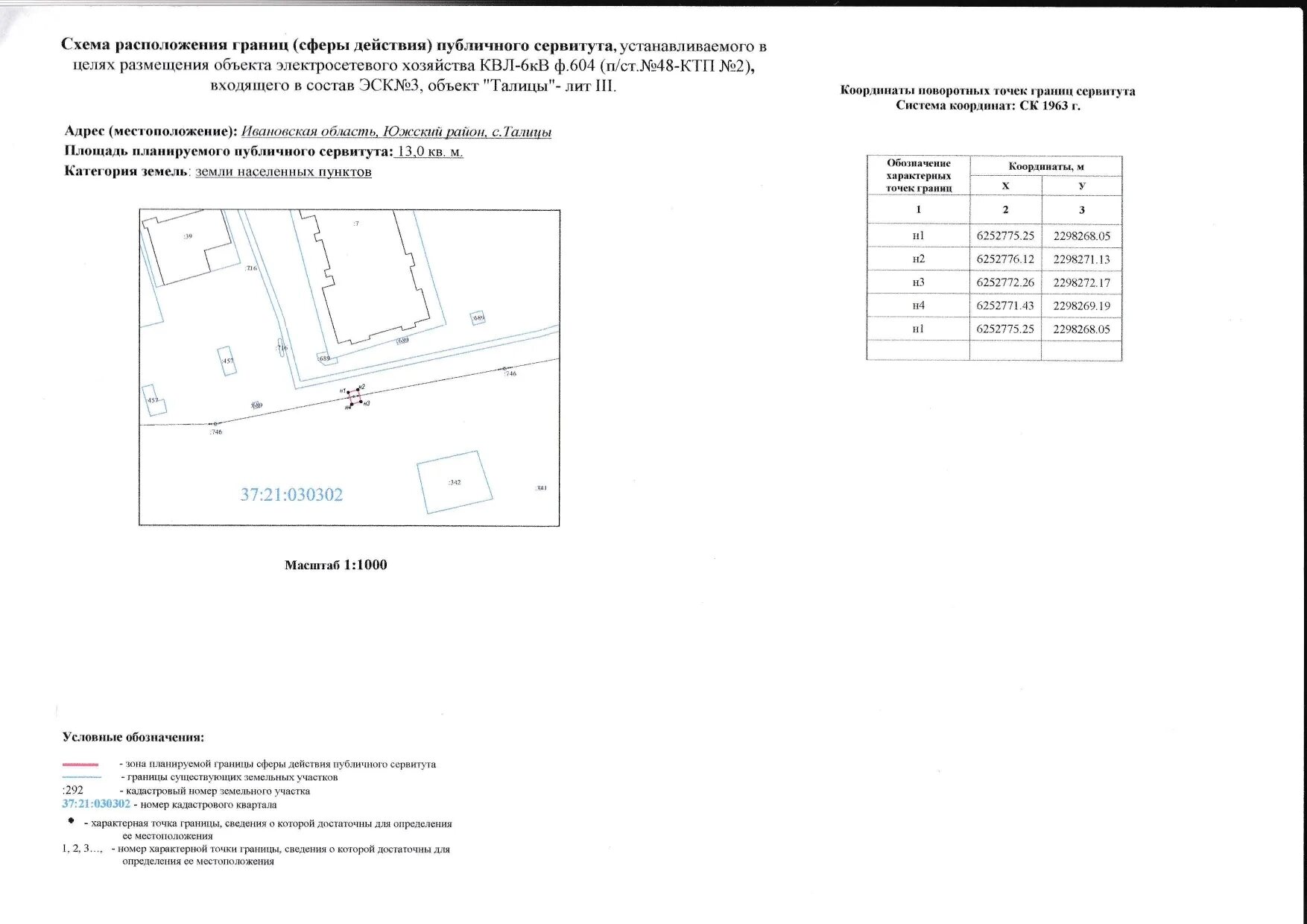 Схема расположения земельного участка для Минобороны. Схема расположения земельного участка для установления сервитута. Схема участка для оформления сервитута земельного. Пример схемы границ сервитута. Площадь сервитута