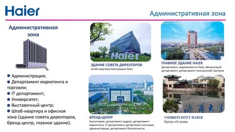 Хайер работа