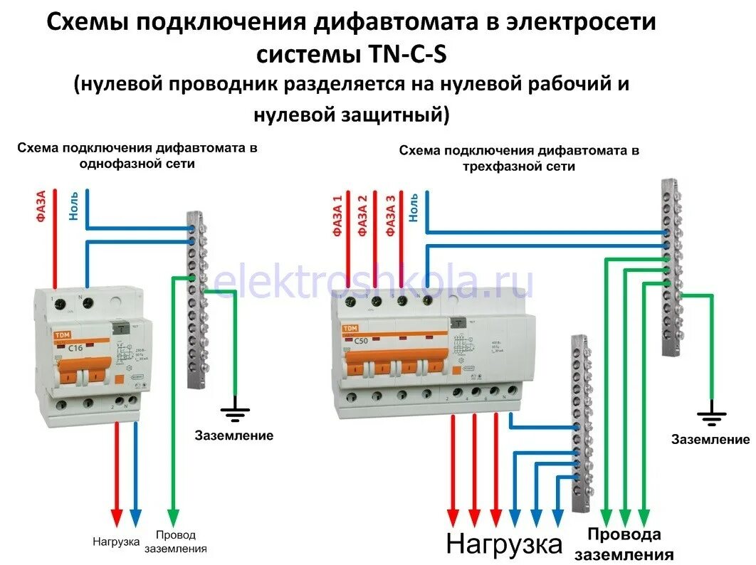 Однофазная нулевая. Схема подключения 3 фазного дифференциального автомата. Схема подключения диф автомата 380в. Схема подключения диф автомата в 3 фазную сеть. Диф автомат 25 ампер 3 фазный схема подключения.