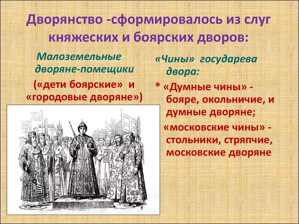 Дворянство собственность. Сословие дворянство 17 век Россия. Дворяне и бояре 17 века в России. Сословия дворяне бояре. Городовые дворяне 17 века.