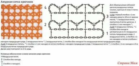 Сетка крючком схема и описание