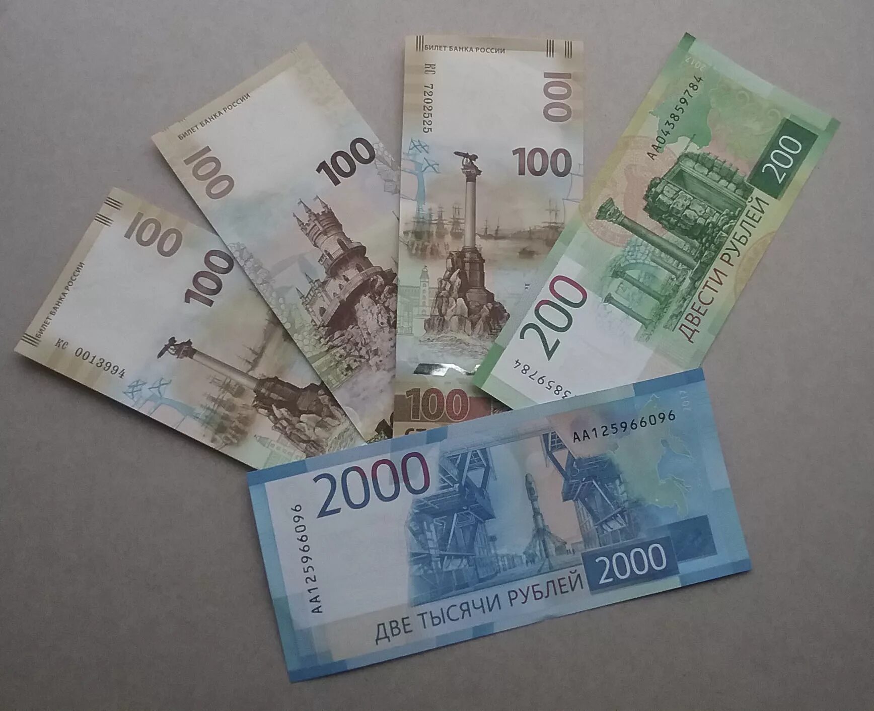 бумажные деньги. бумажные деньги. современные бумажные деньги. современные деньги. современные российские деньги.