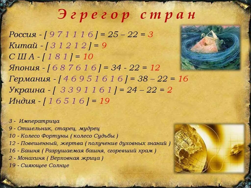 Задания по нумерологии. Код матрицы в нумерологии. Число души нумерология. Дата рождения нумерология.