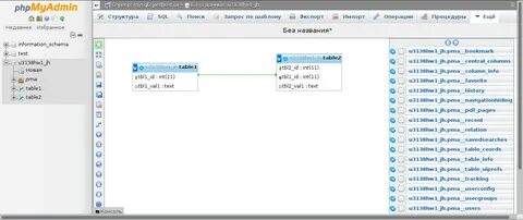Бд phpmyadmin