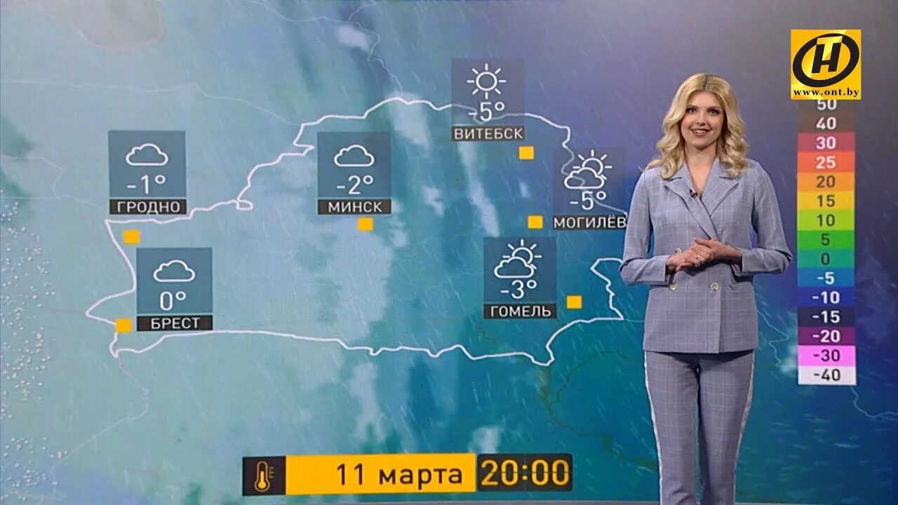 Прогноз погоды на март 2024 алтайский край. Минск март погода.
