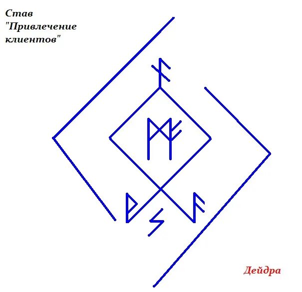 Деньги сразу став. Привлечение клиентов руны став. Став на привлечение клиентов и денег рунический с оговором. Рунический став для привлечения клиентов и денег. Рунный став на привлечение клиентов.