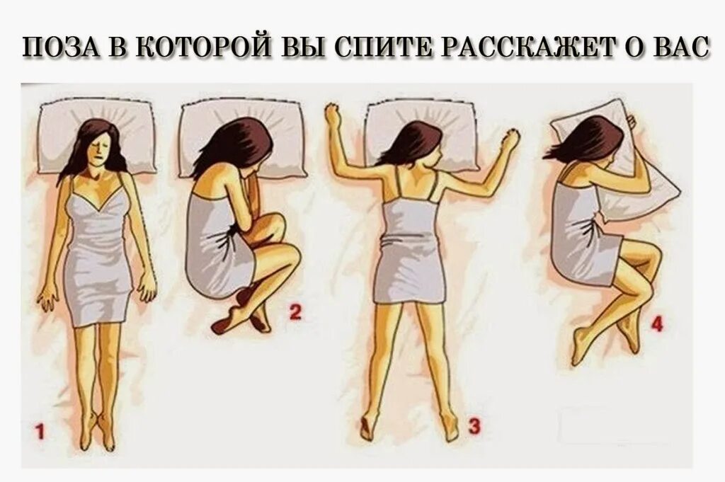 Позы для сна. Позы в которых спят люди. Любимая поза для сна. Характер по позе сна