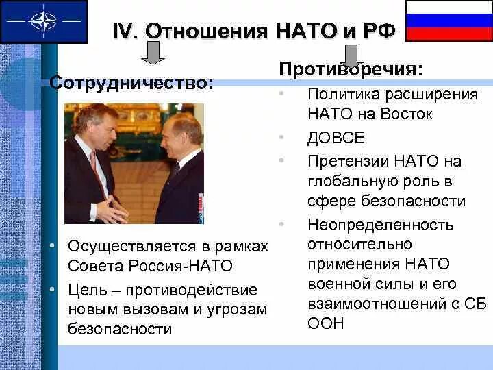 Угрозы стран нато. Отнеошеня Росси и НАТО. Взаимодействие России и НАТО. НАТО И Россия отношения. Перспективы сотрудничества России и НАТО.