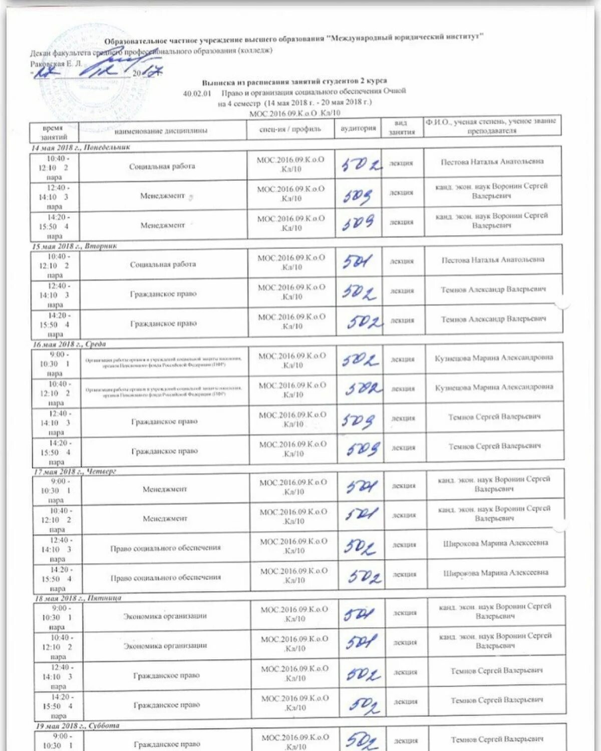 Пенсия студентам очного отделения