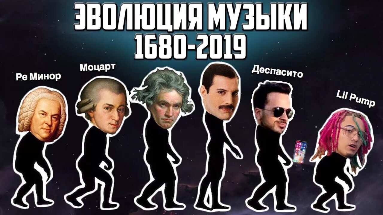 Эволюция музыкальных мемов. Эволюция мемов 1700-2019. Музыка мемов Эволюция. Эволюция музыки 1680-2019.