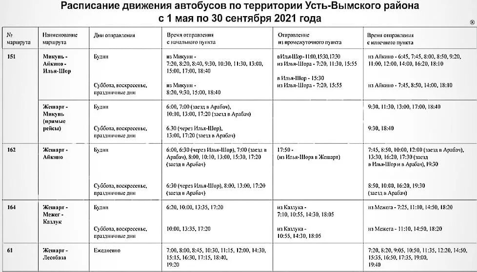 Расписание автобусов Усть Вымский район. Расписание автобусов Усть- вымсввуий РН. Расписание автобусов Микунь Айкино. Расписание автобусов по Усть Вымскому району.