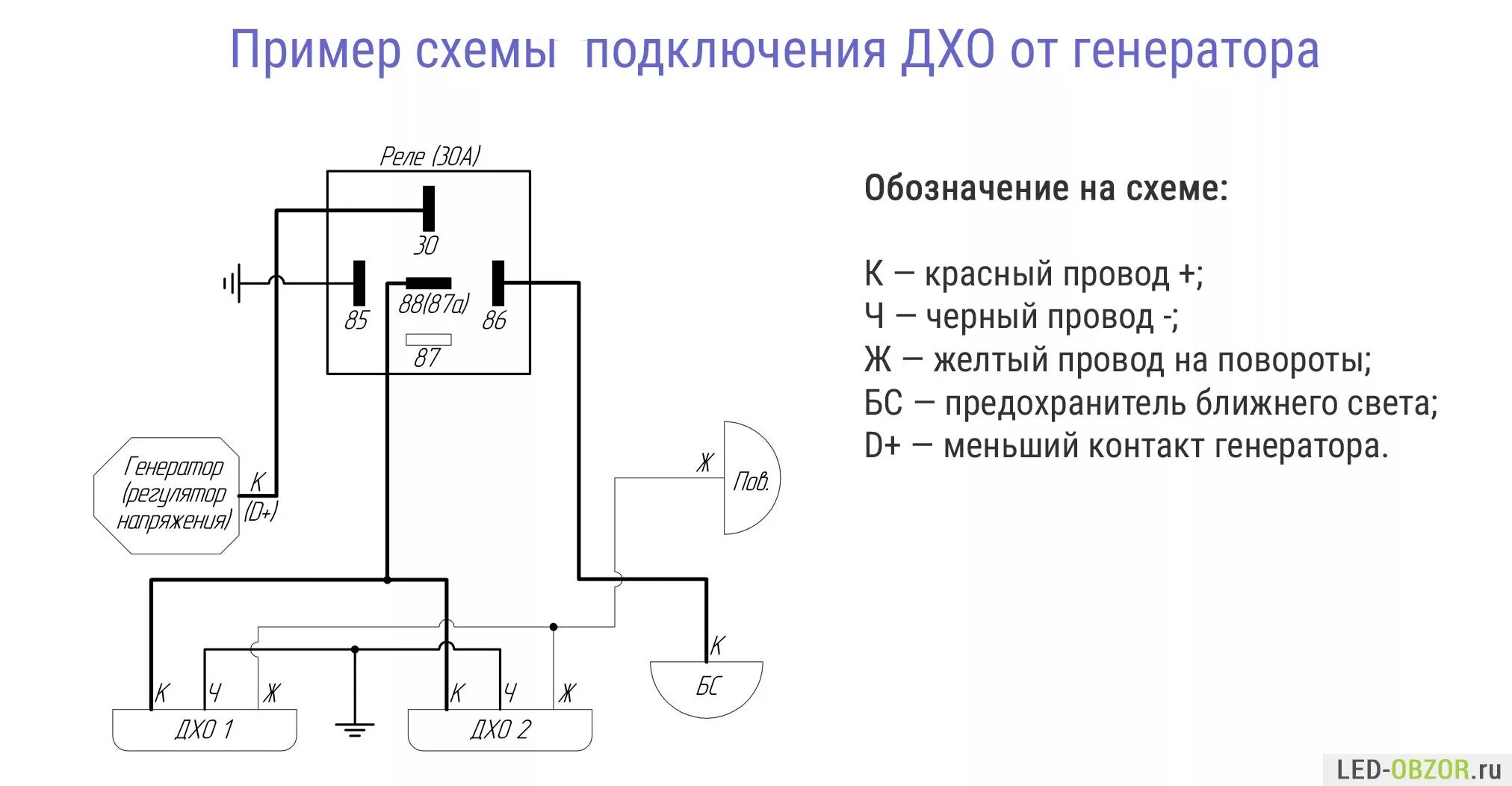 Как подключить реле дхо. Схема подключения ходовых огней через Генератор. Схема подключения дневных ходовых огней через Генератор. Схему подключения ходовых огней через реле с генератора. Схема подключения ходовых огней через реле от генератора.