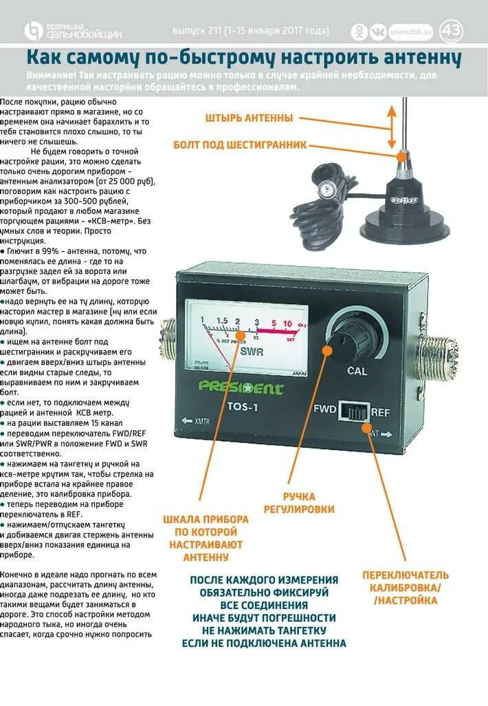 Св метр. Катушку антенна 27 МГЦ для рации. Схема подключения автомобильной врезной антенны для рации. Прибор для настройки автомобильной рации. Настройки антенны рации прибор для настройки.