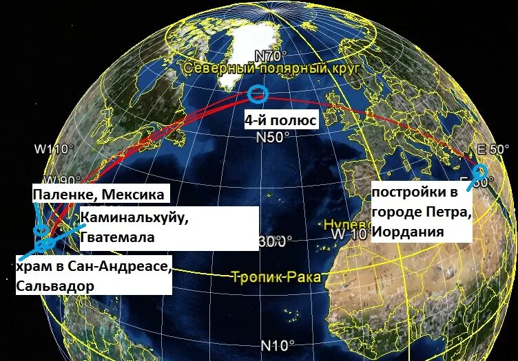 Миграция Северного магнитного полюса земли. Движение магнитного полюса земли на карте. Карта смещения полюсов земли. Смещение полюсов земли.