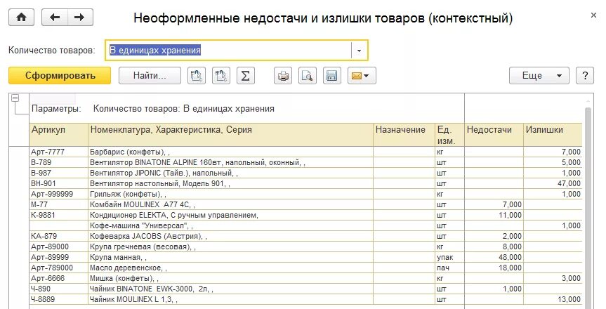 Излишки и недостачи. Инвентаризация недостача и излишки. Недостача и излишки товара при инвентаризации. Излишки это в инвентаризации. Излишки товара при инвентаризации