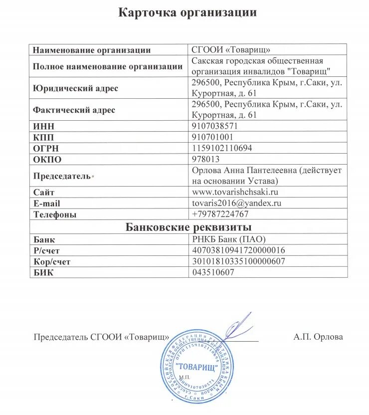 Карточка предприятия. Карточка предприятия ИП. Реквизиты юридического лица. Банковские реквизиты юридического лица. Реквизиты гбоу