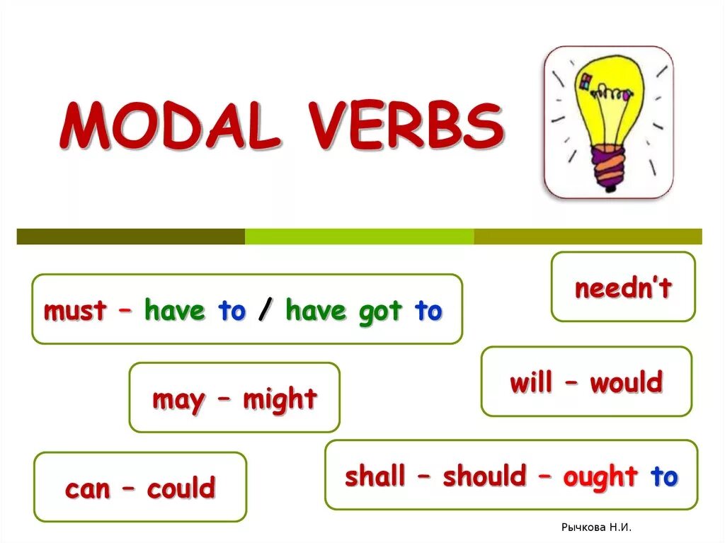 He needn t. Modal verbs. Модальные глаголы can May must should. Модальный глагол must. Модальные глаголы can have to.