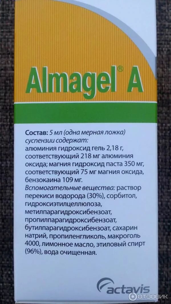 Через сколько можно есть после альмагеля. Через сколько можно есть после альмагеля