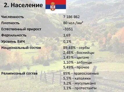 Сколько население сербии