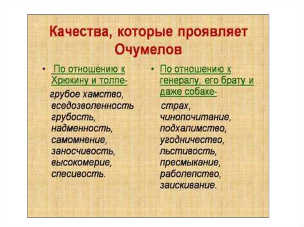 Отношение очумелова к хрюкину меняется в связи. Очумелов и Хрюкин. Очумелов и его качества. Одинок ли Очумелов в своем чинопочитании. Превращение Очумелова.