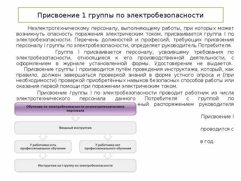 Какую группу должен иметь работник. Образец списки с группой по электробезопасности. Список профессий для присвоения 1 группы по электробезопасности. Перечень персонала по группам электробезопасности. 2 Группа электробезопасности неэлектротехнического персонала.