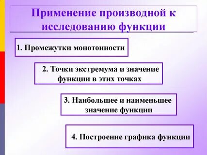 Применение производной к исследованию графиков