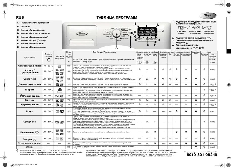 Whirlpool стиральная машина с вертикальной загрузкой инструкция. Стиральная машинка whirlpool awe 2215 режимы стирки. Стиральная машина whirlpool awt 2262-600. Whirlpool стиральная машина программы. Whirlpool стиральная машина с вертикальной загрузкой инструкция.