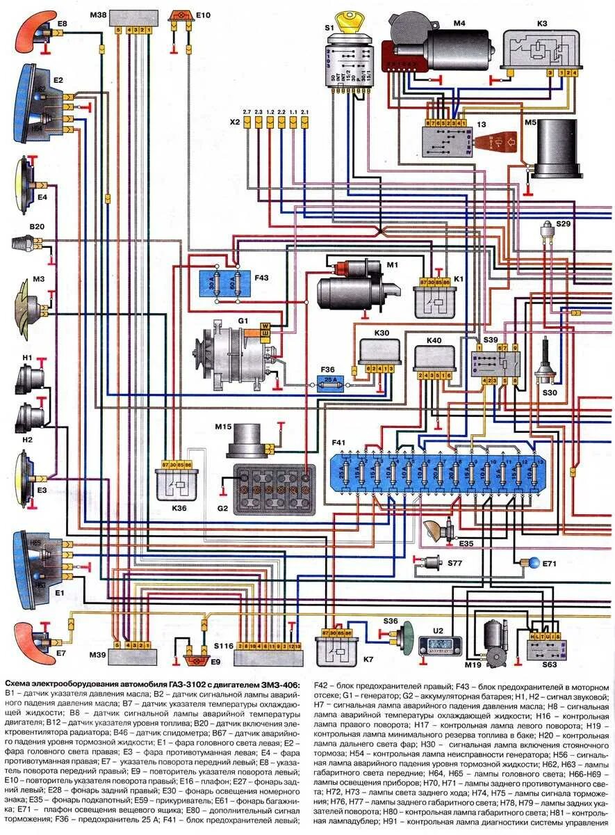 Проводка газели старого образца