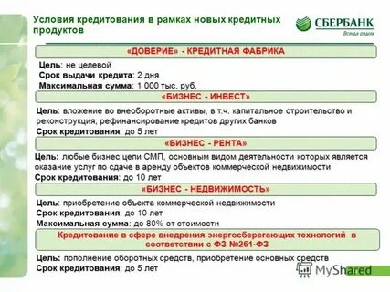 Сбербанк сергиев посад график