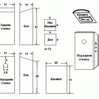Чертеж скворечника 5 класс