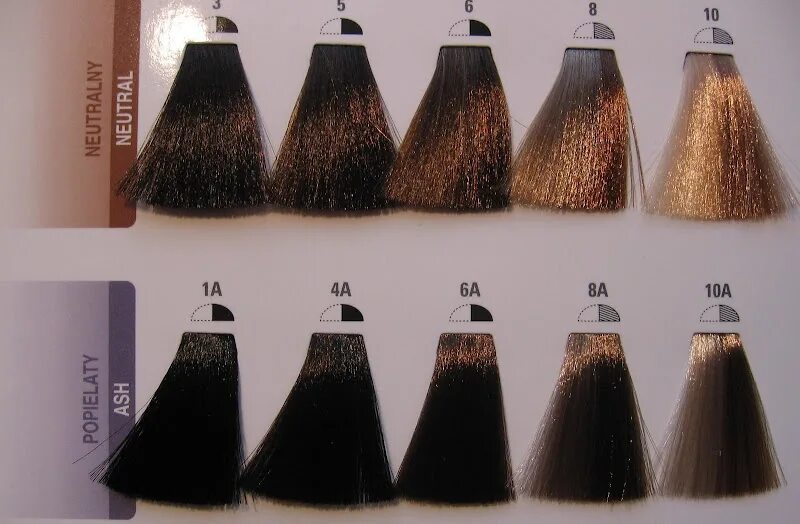 Палитра матрикс 5n безаммиачная. Крем-краска matrix socolor. Матрикс колор синк 6n. Matrix 6a. Matrix color sync spv.