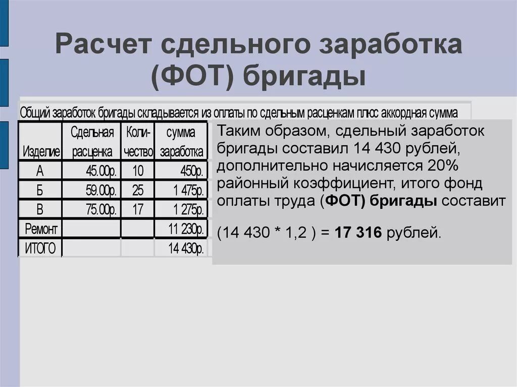 Рассчитайте месячный заработок рабочего. Расчет сдельного заработка бригады. Посчитать заработную плату бригады. Рассчитать сдельную оплату труда бригады. Рассчитать сдельную заработную плату бригады.