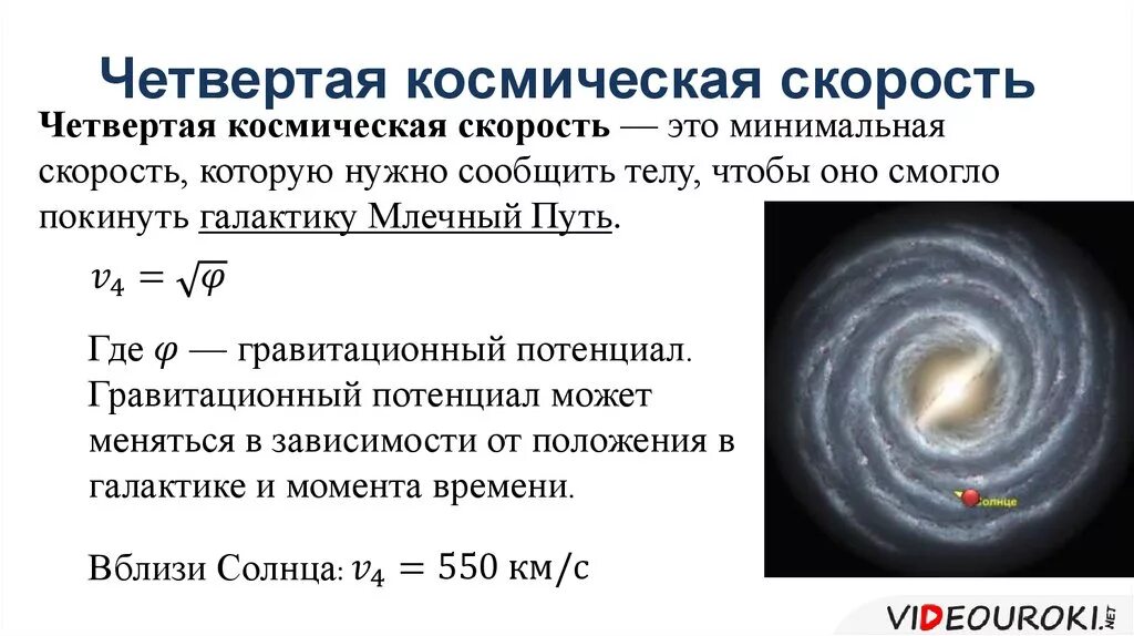 Первая космическая автор. 4 Космическая скорость формула. 1 Космическая скорость форма орбиты. Формула четвёртой космической скорости. Первая вторая и третья космические скорости.