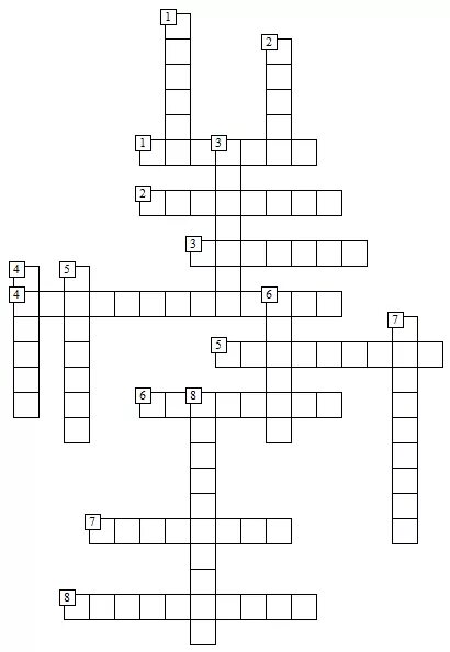 Кроссворд на тему афририка. Полуостров в северной америке кроссворд. Кроссворд по географии южная америка. Кроссворд по географии 7 класс африка 10 вопросов. Полуостров в северной америке кроссворд.