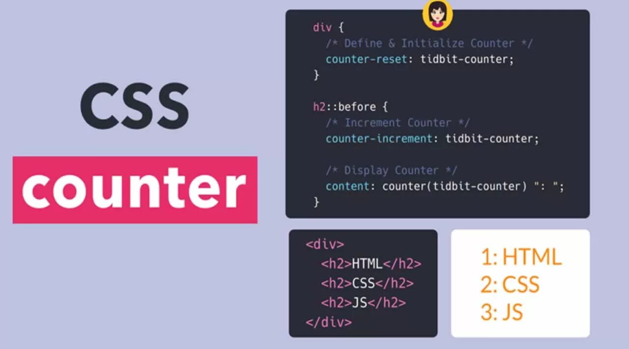 Сжатый css. Счетчик css + html. css мемы html. counter-reset css. счетчик js.