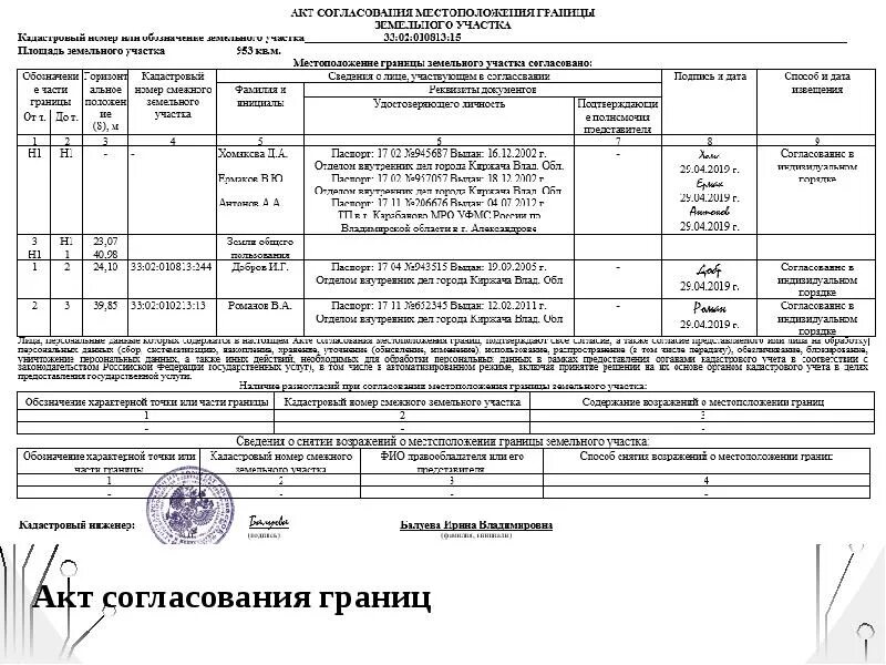 Извещение о согласовании местоположения границ земельного участка. Бланк акт согласования границ с соседями при межевании. Заполнить акт согласования местоположения границ земельного участка. Бланк акта согласования местоположения границ земельного участка. Акт согласование границ земельного участка бланк.